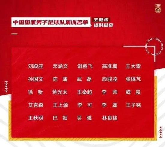 俱乐部认可吉乌的潜力，管理层对他在一线队以及梯队的表现感到满意，他们的计划里有吉乌的位置。